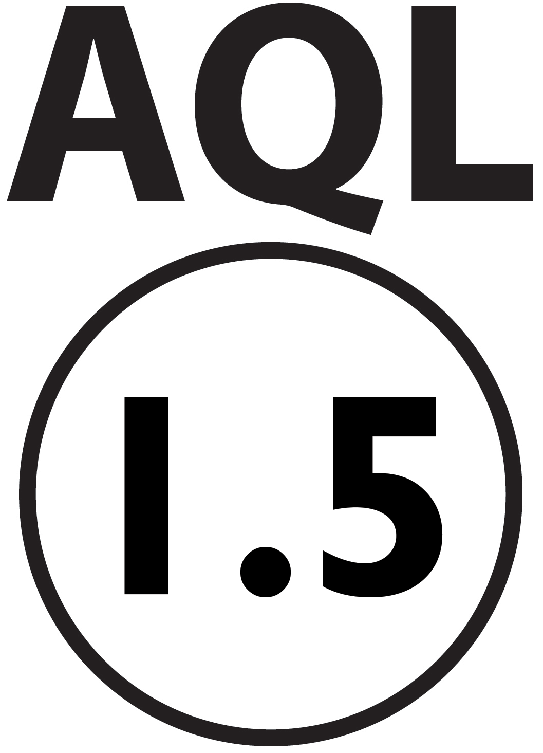 AQL 1.5