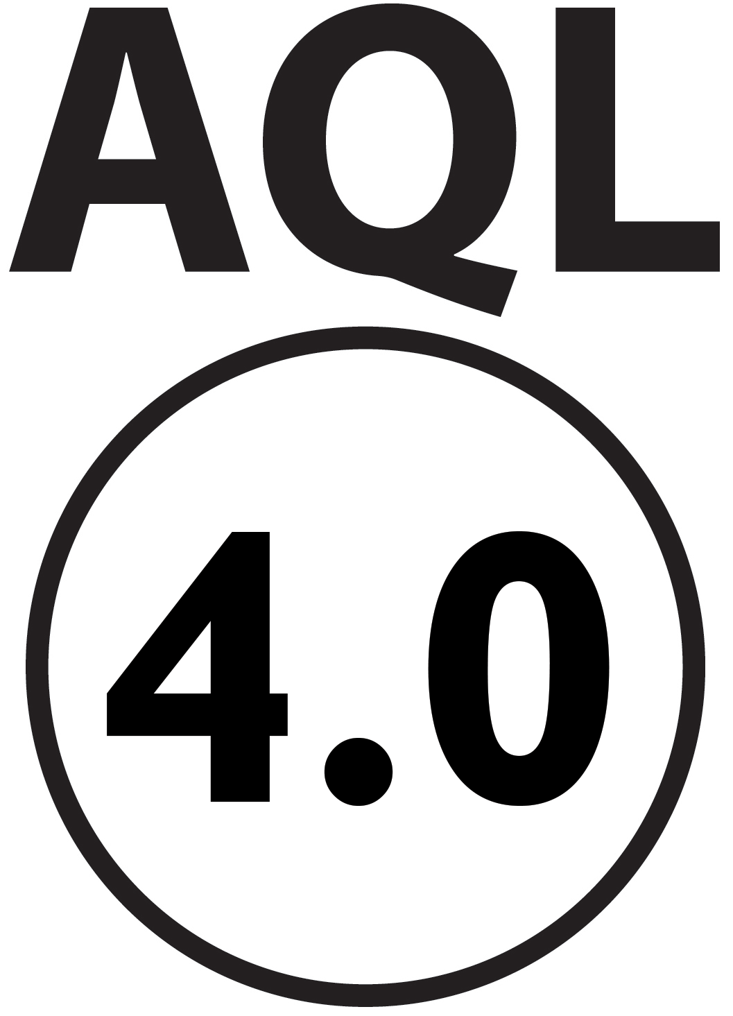 AQL 4.0